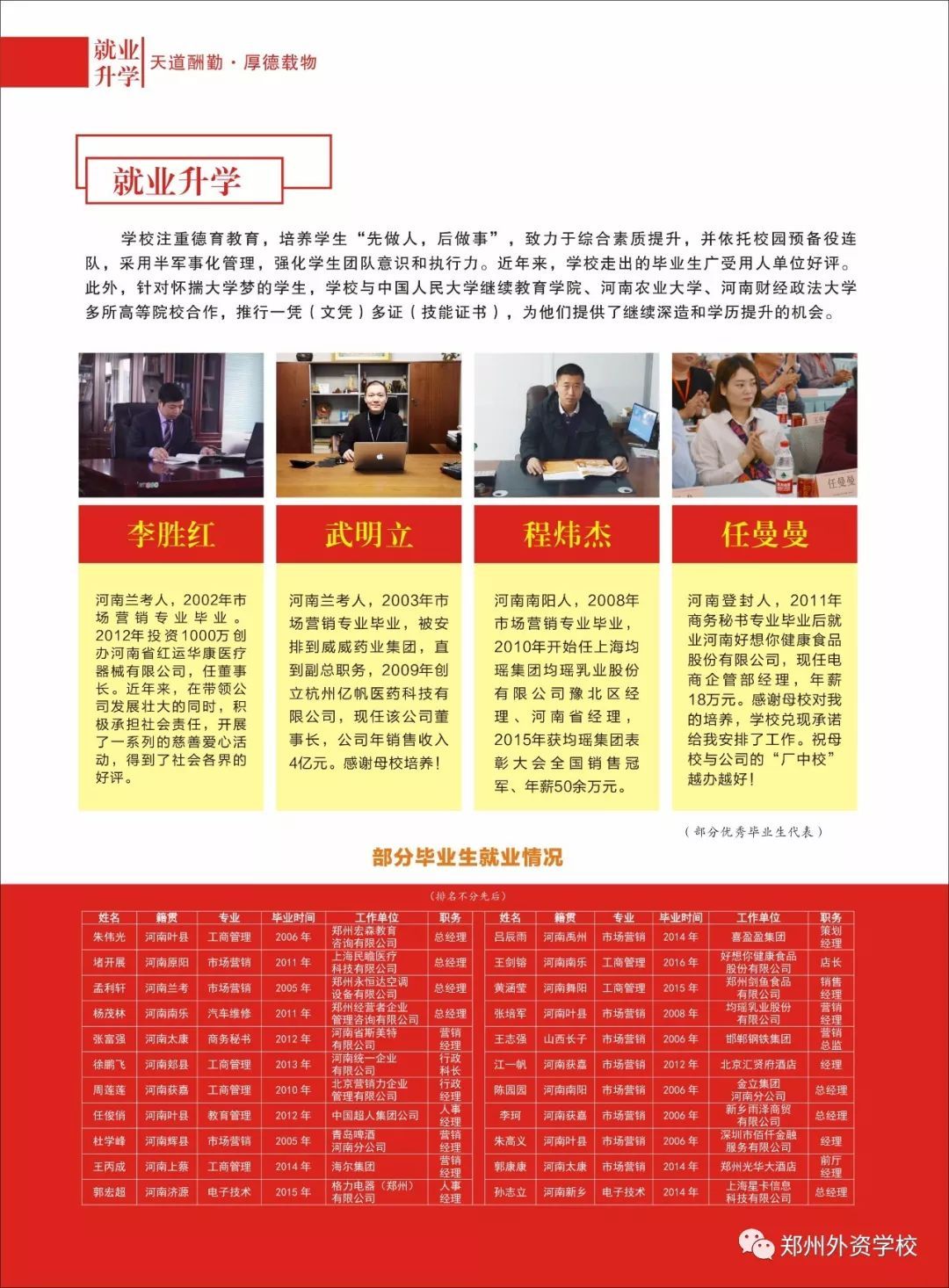 郑州外资学校2019年招生简章