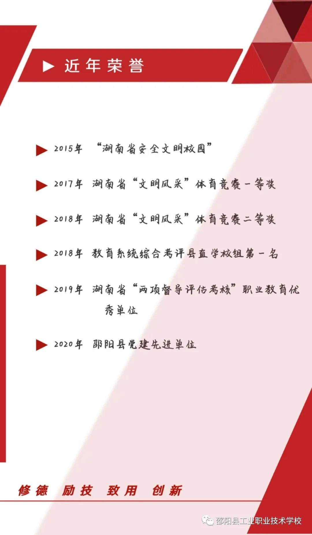 2021年邵阳县工业职业技术学校招生简章