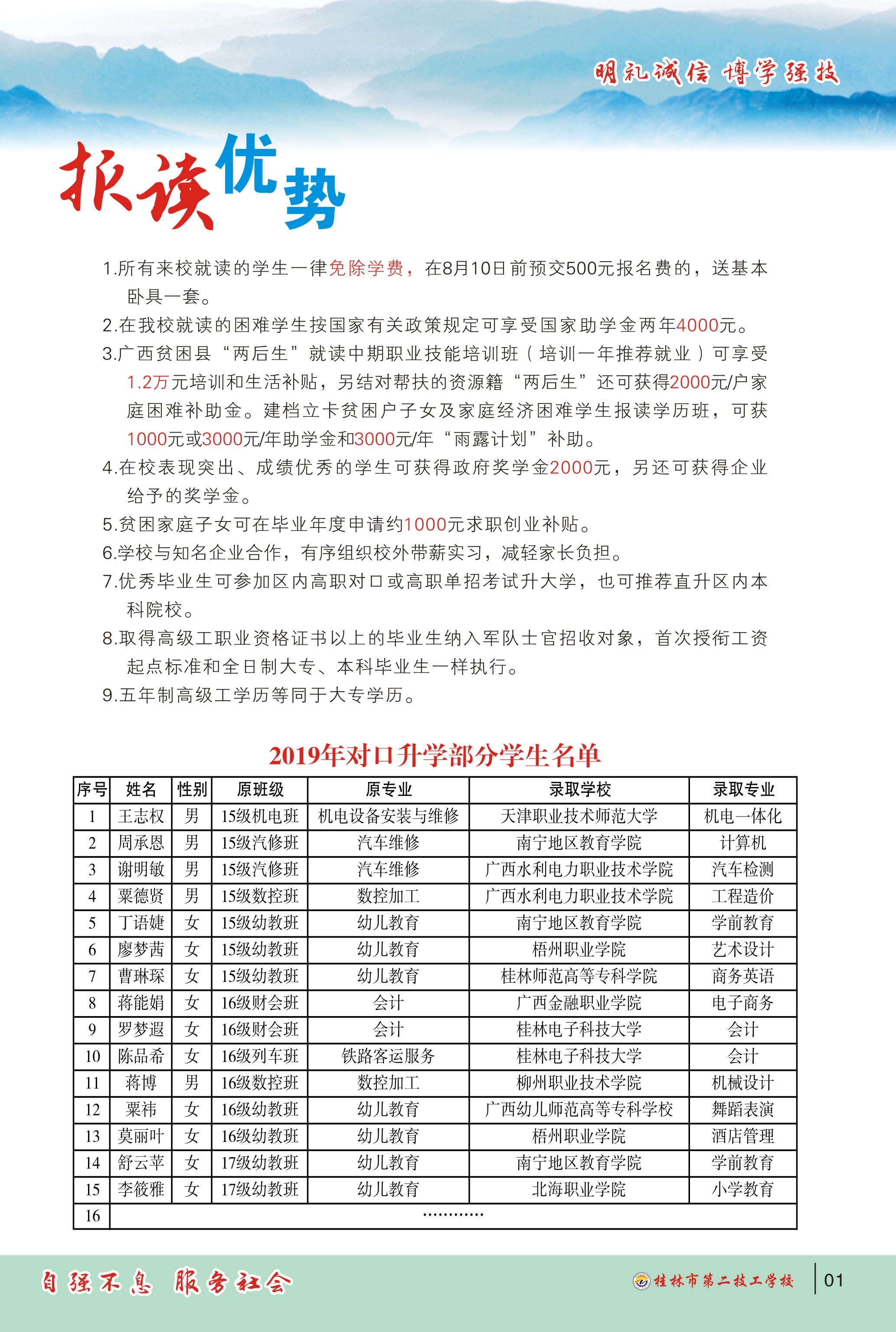 桂林市第二技工学校2020年招生简章