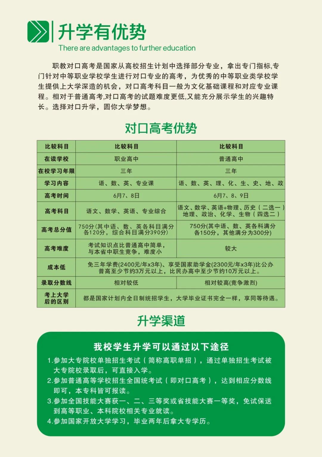 江華縣職業中專學校2025年招生簡章