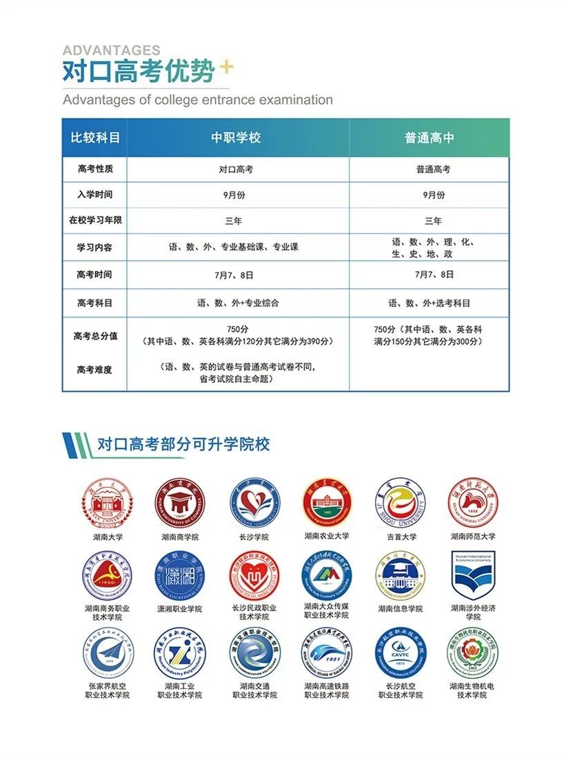 邵阳远航中等职业学校2020年招生简章