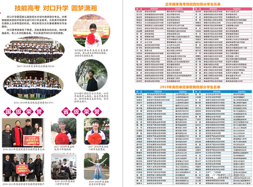 2020年寧鄉縣瀟湘職業中專學校