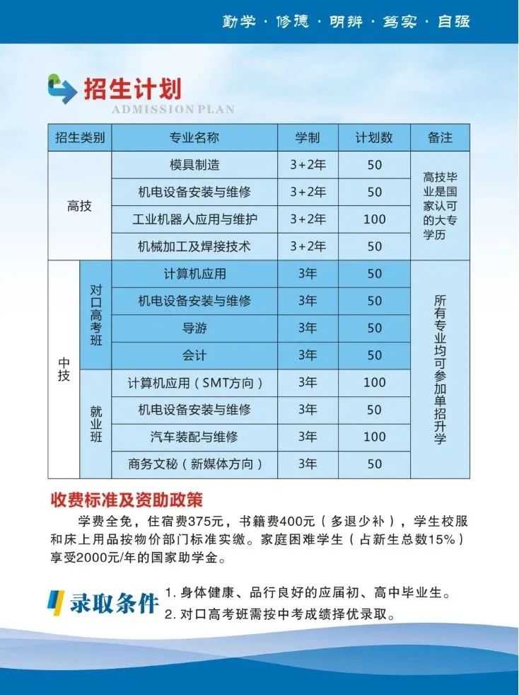 湖南省浏阳高级技工学校2023年招生简章