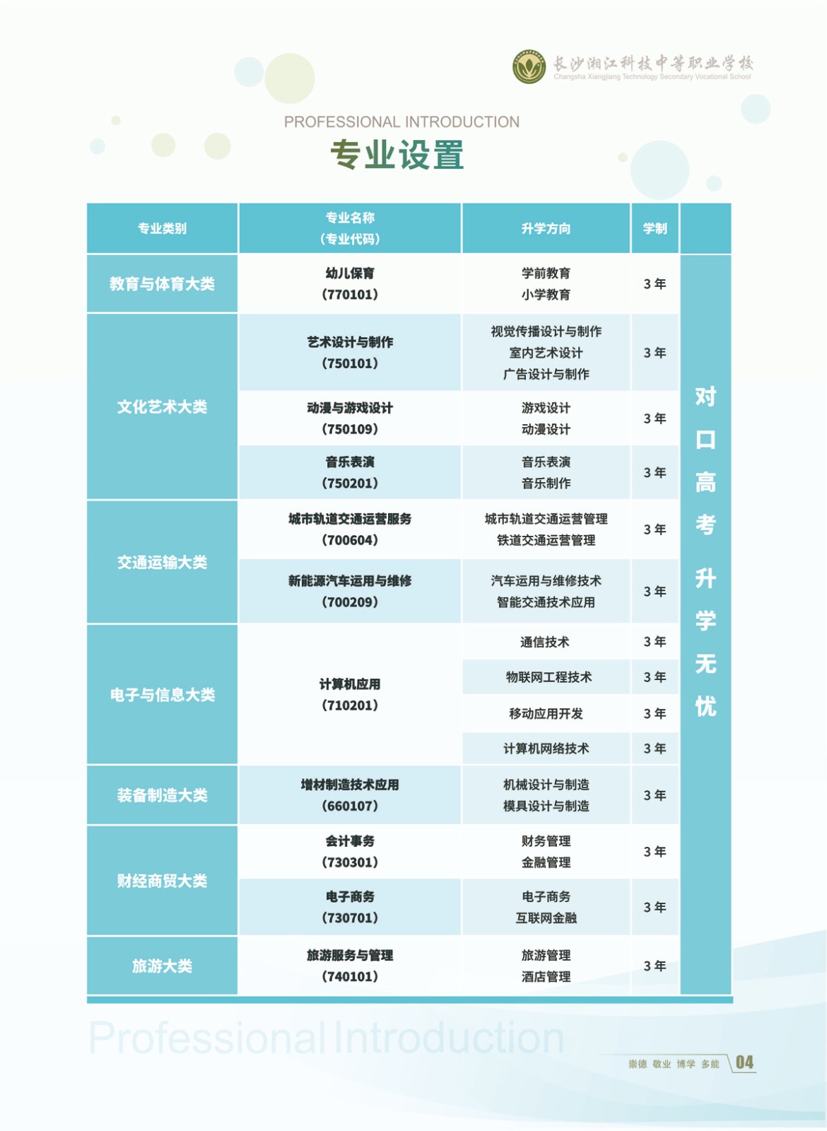 长沙湘江科技中等职业学校2022年招生简章