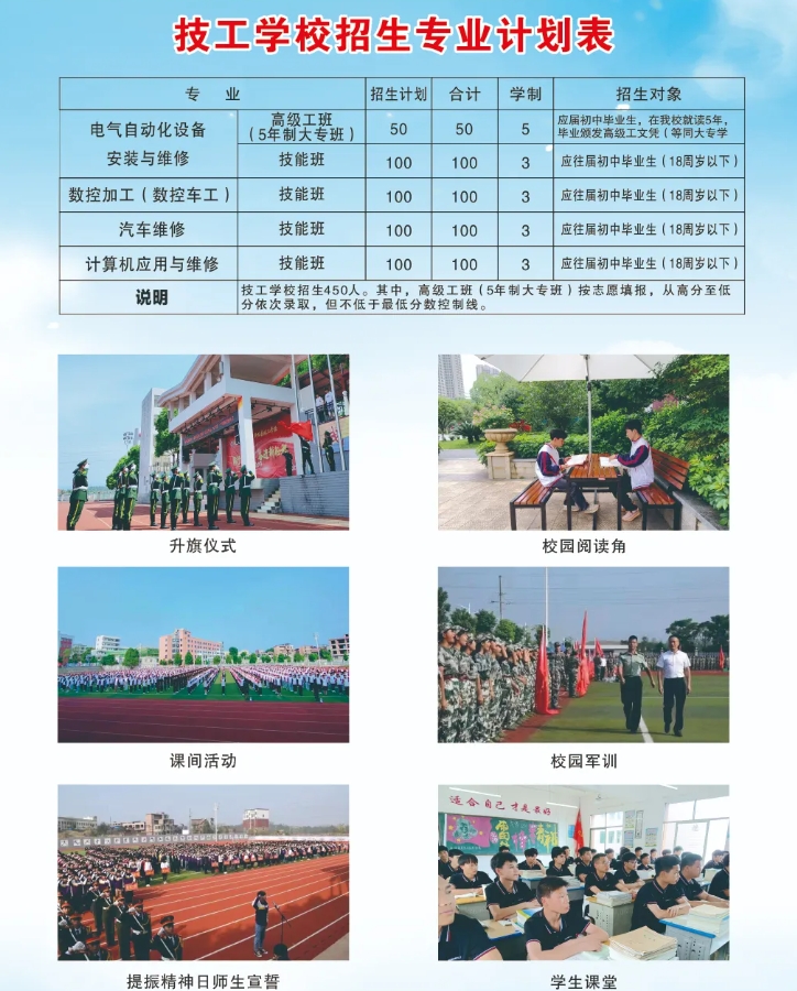 2024年新田縣職業(yè)中專(zhuān)（新田縣技工學(xué)校）招生簡(jiǎn)章