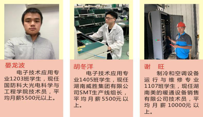 长沙市电子工业学校2020年招生简章