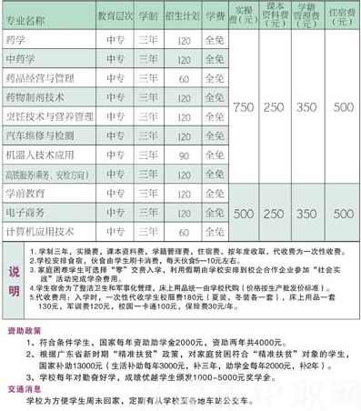 2019年茂名市南方職業技術學校招生簡章
