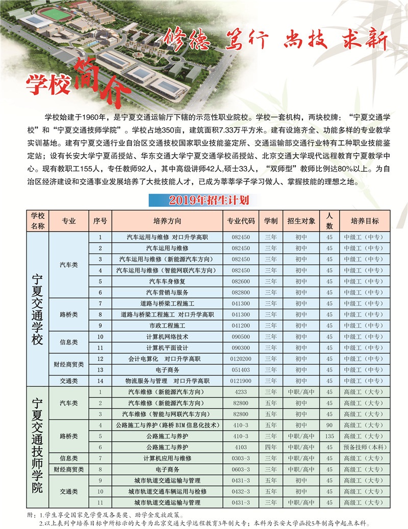 2019宁夏交通学校招生简章