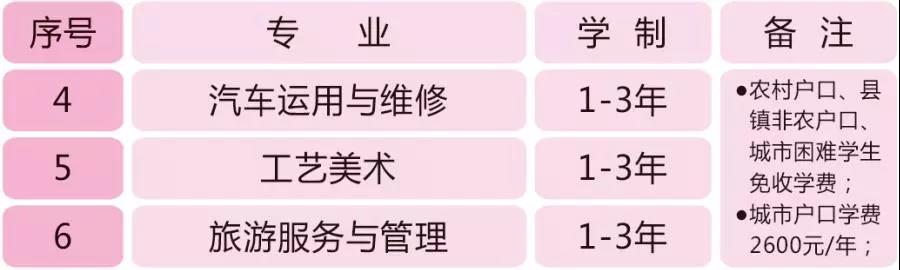 黑龙江省贸易经济学校（原黑龙江省佳木斯商业学校）2019年招生简章