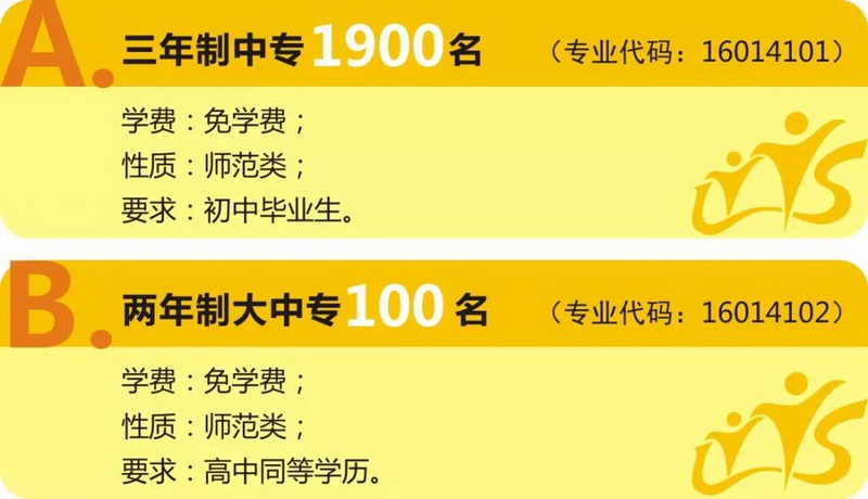 洛阳幼儿师范学校2019年招生简章
