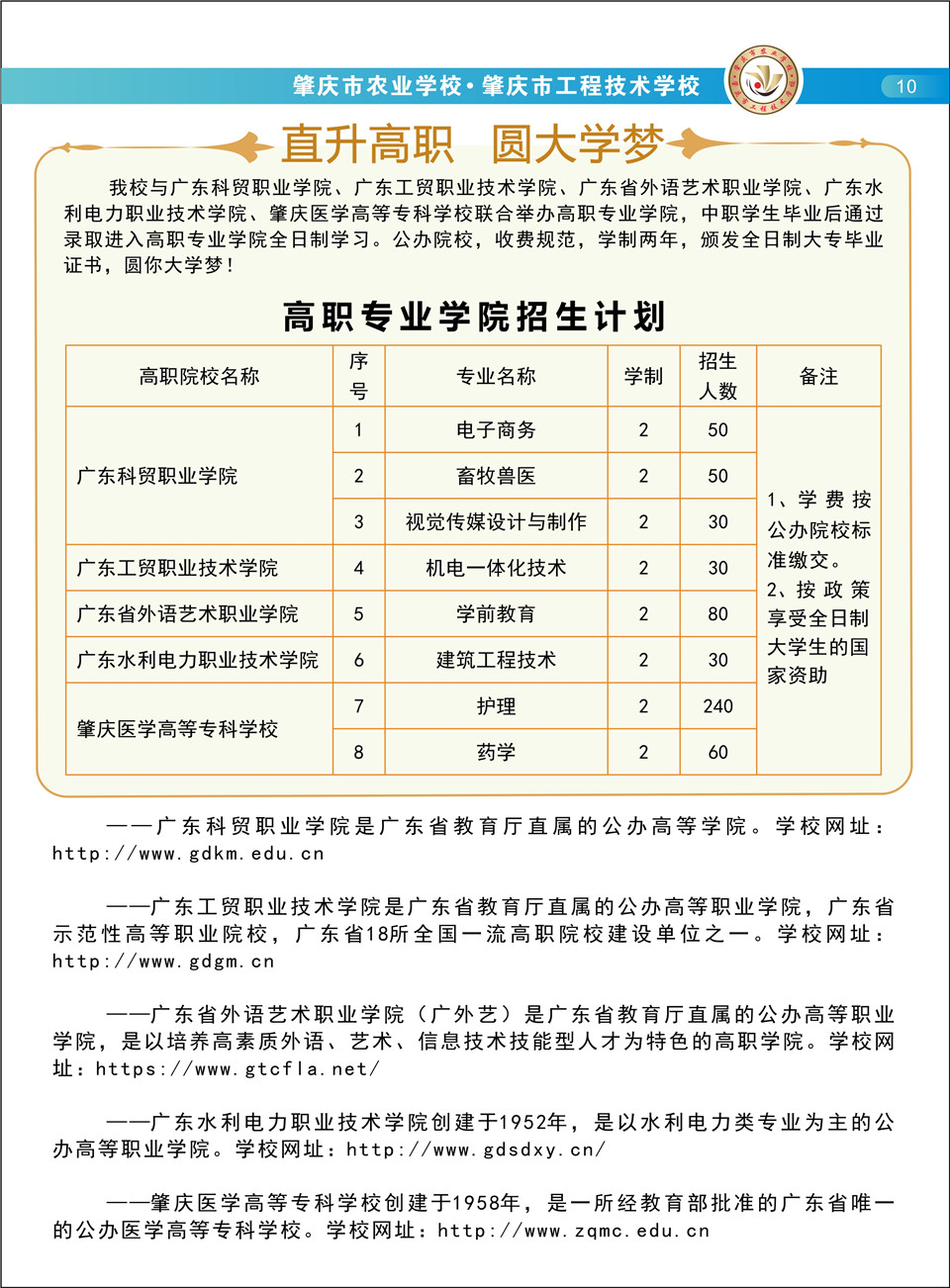 肇庆市农业学校（肇庆市工程技术学校）2020年秋季招生简章