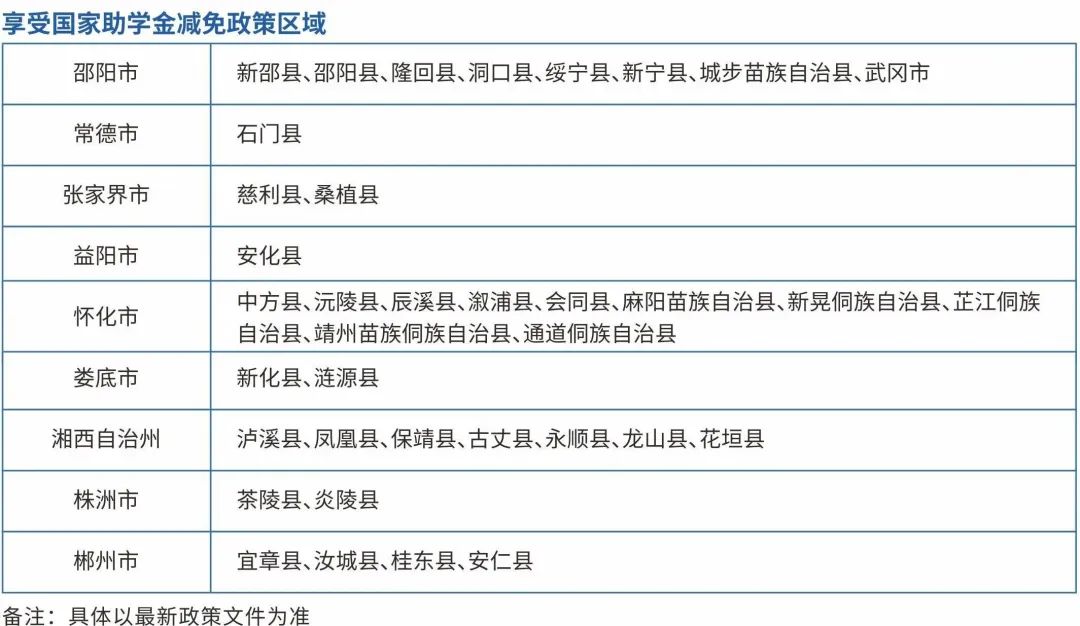 湖南铁航信息技工学校招生简章