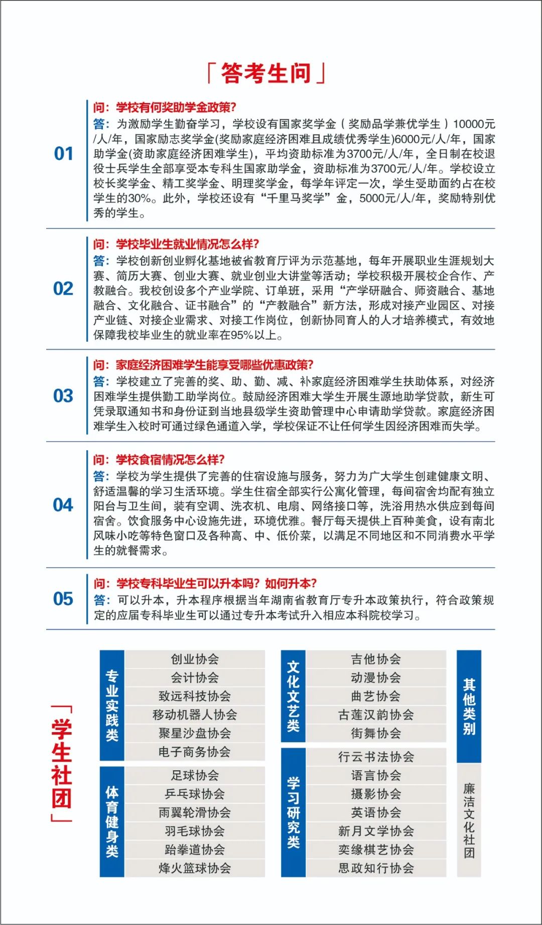 湖南理工職業技術學院2025年招生簡章