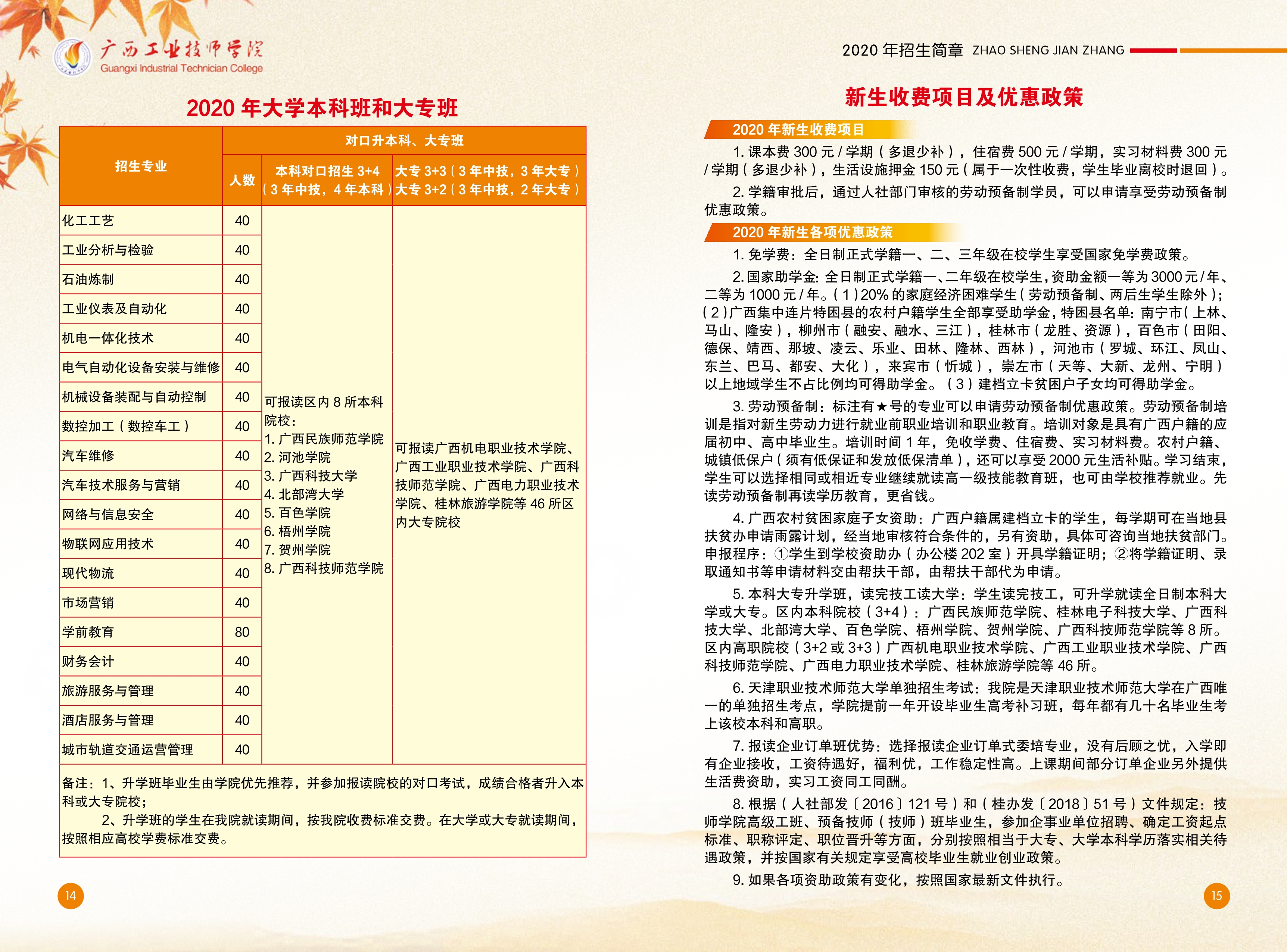 2020年广西工业技师学院招生简章