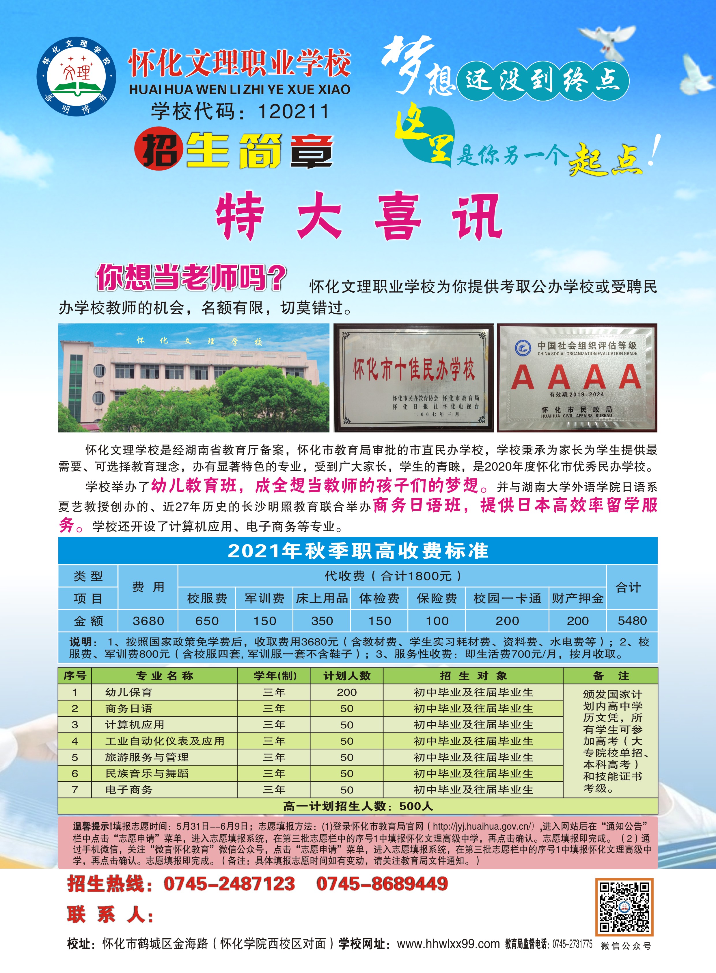 职业学校招生(2021)