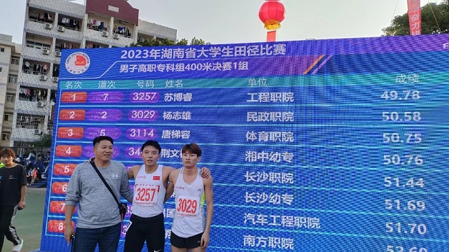 喜报！我校在2023年湖南省大学生田径比赛 中再创佳绩