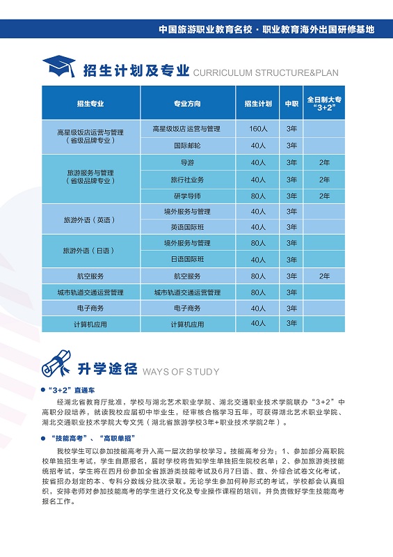 2019年湖北旅游学校招生简章