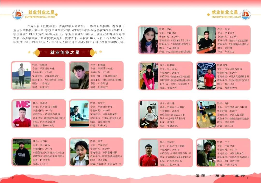 瀘溪縣第一職業(yè)中學(xué)2025年招生簡(jiǎn)章
