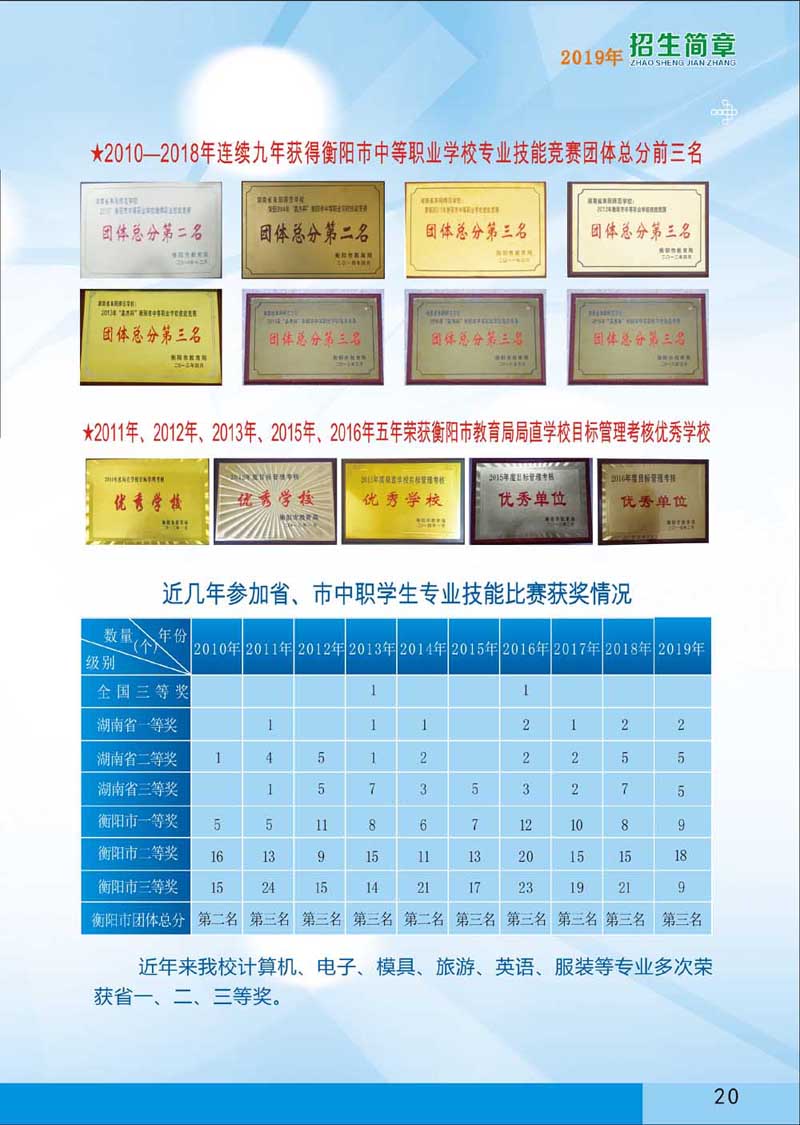 湖南省耒阳师范学校2019年招生简章