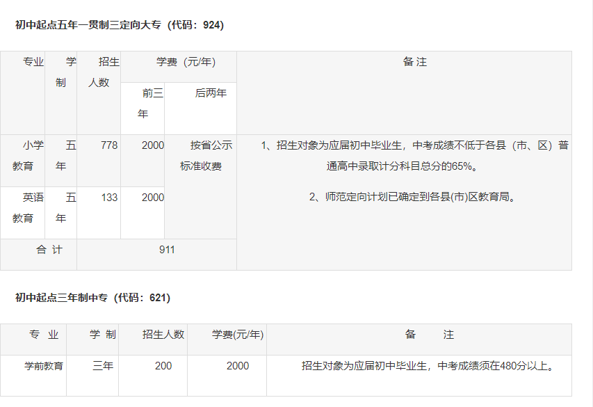 2019年秋季招生简章