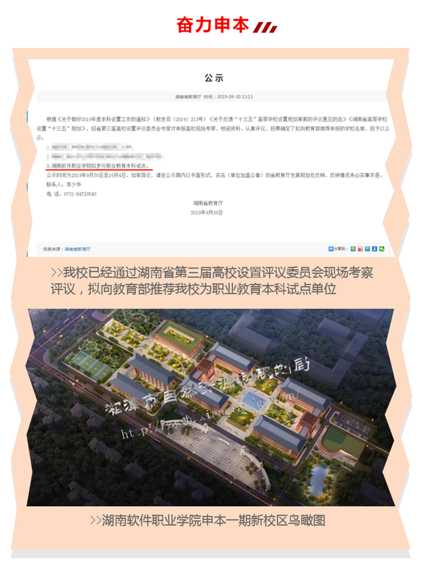 湖南软件职业学院2020年单独招生简章