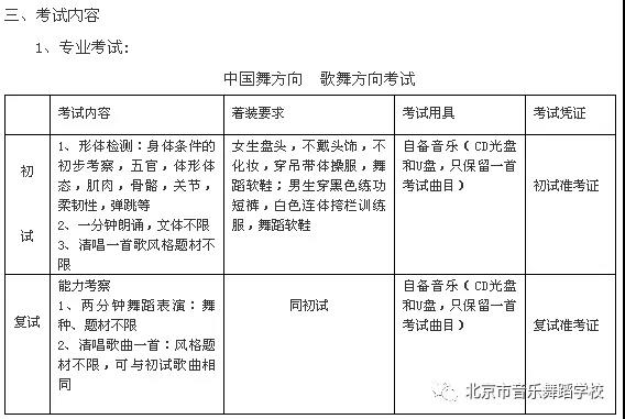 2020年北京市音乐舞蹈学校招生信息