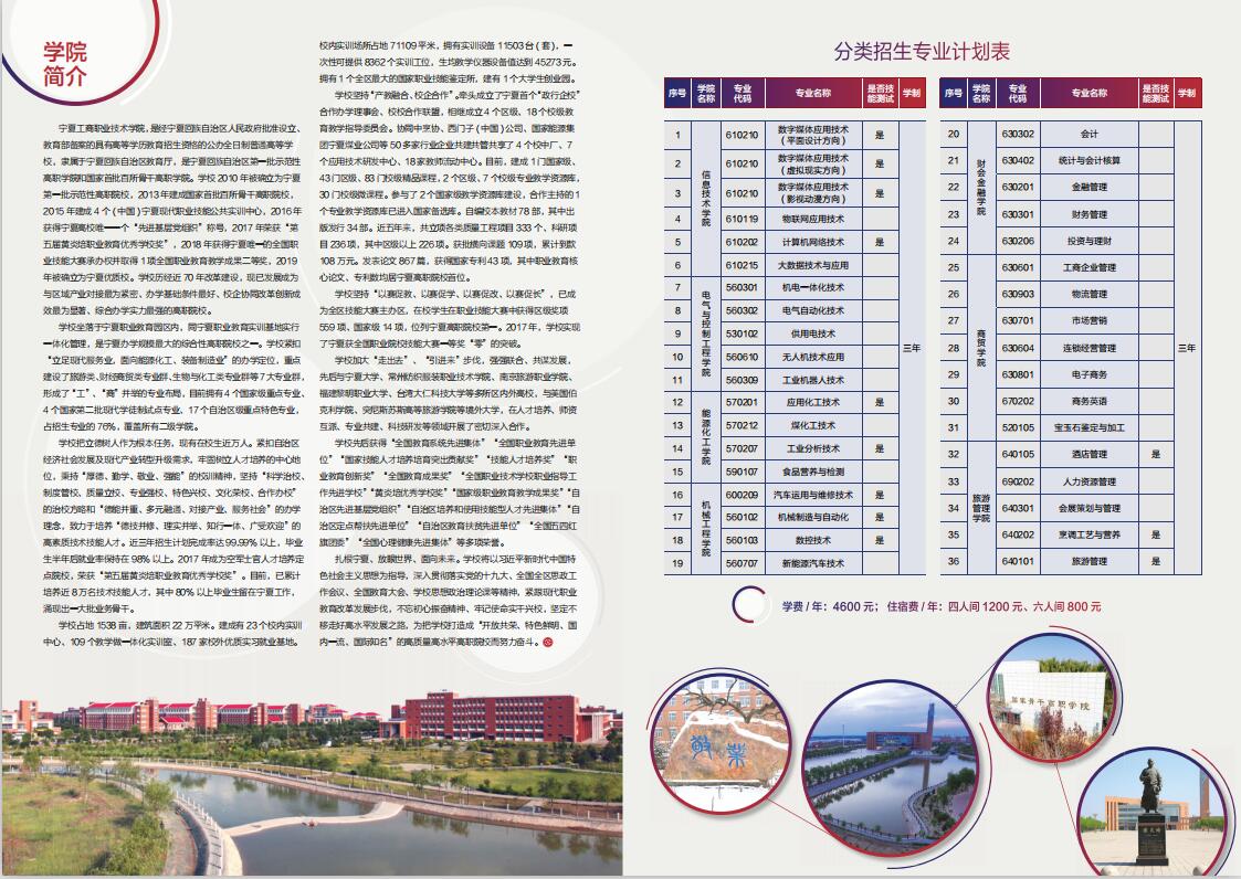 寧夏工商職業技術學院2020年分類招生簡章