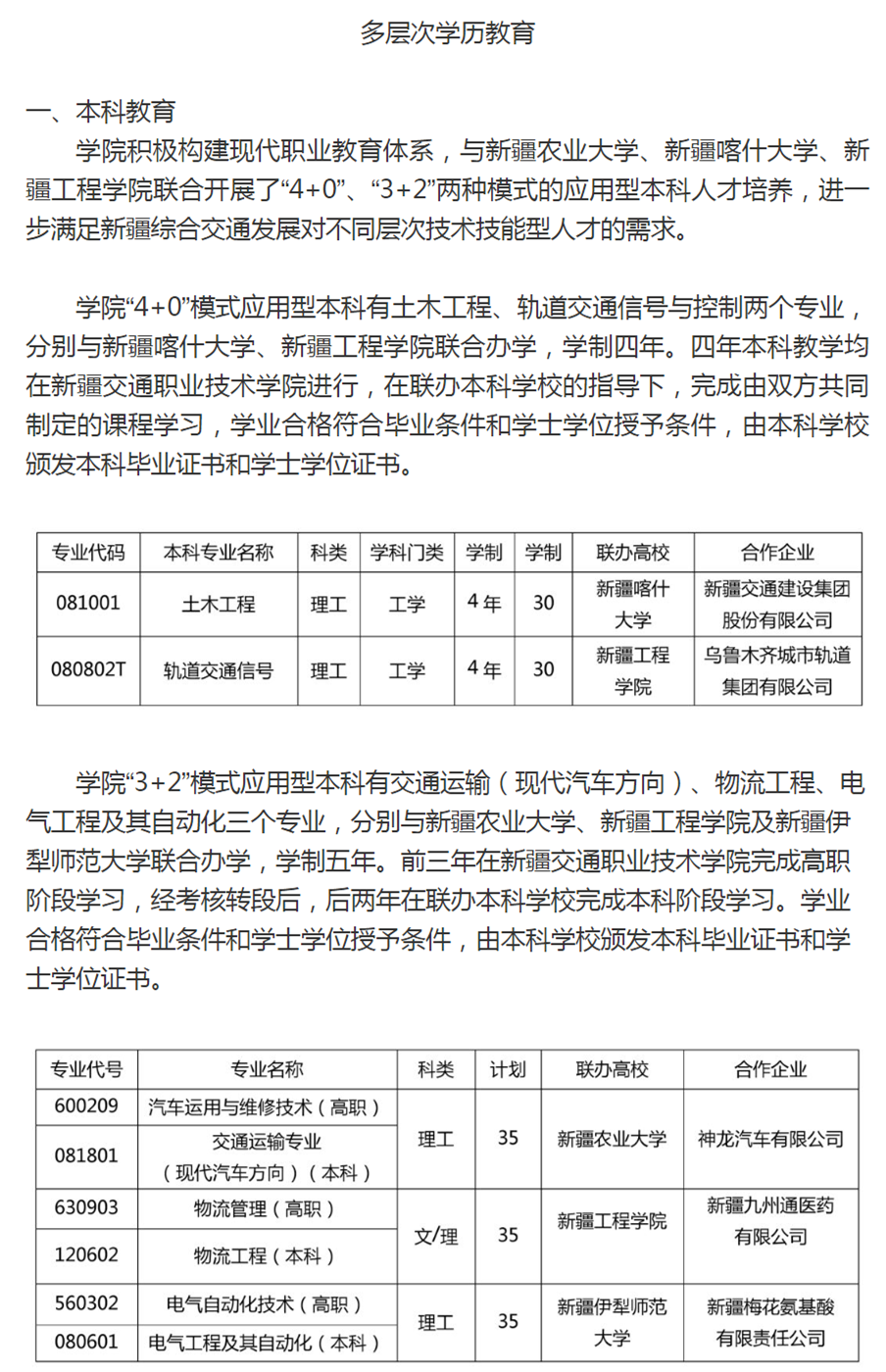 新疆交通職業技術學院2020年招生簡章
