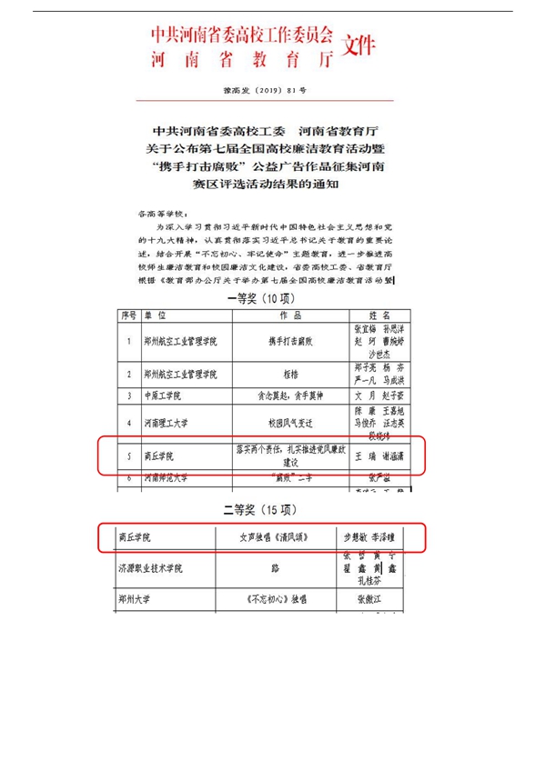 我校两项作品在第七届全国高校廉洁教育活动暨“携手打击腐败”公益广告作品征集河南赛区评选活动中获奖