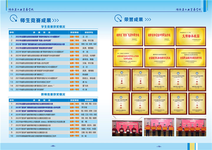 湖南省工业贸易学校2024年招生简章