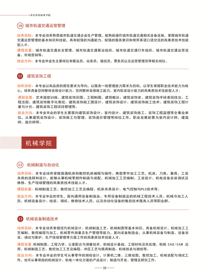 权威发布解锁重庆科技职业学院2020年各专业详情