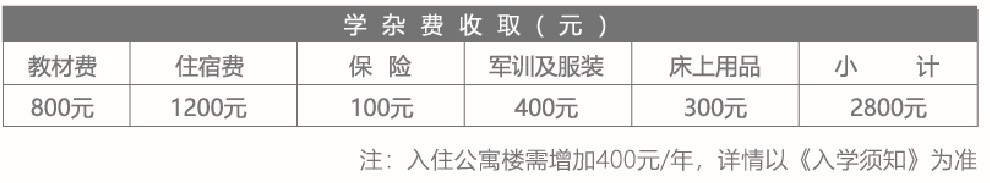 株洲人工智能职业技术学校2020年招生简章