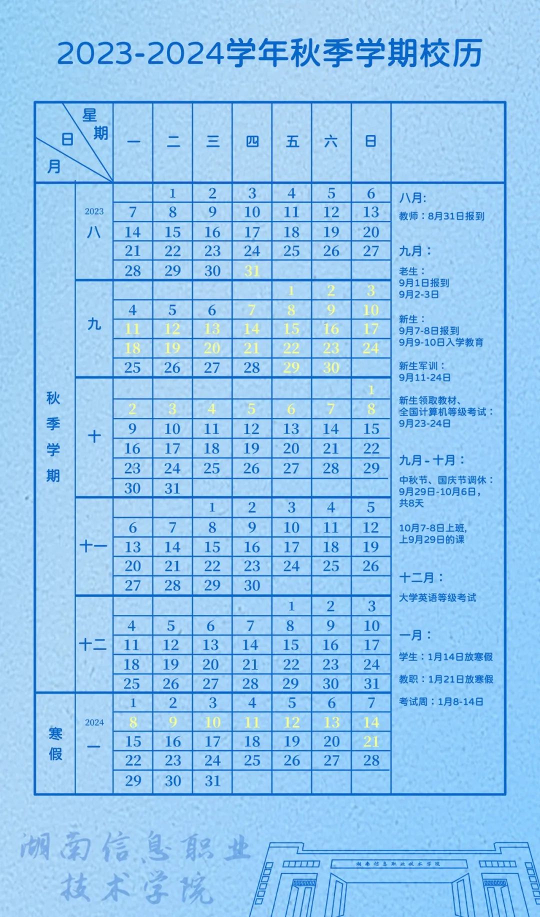 全！新生开学终极攻略指南一次GET！