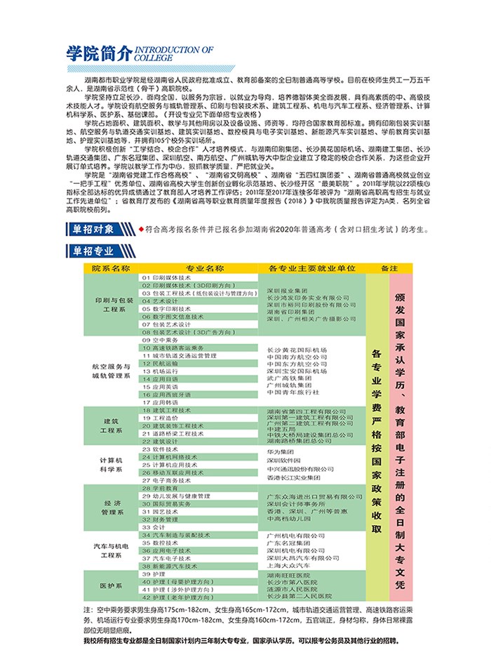 2020年湖南都市职业学院单招招生简章