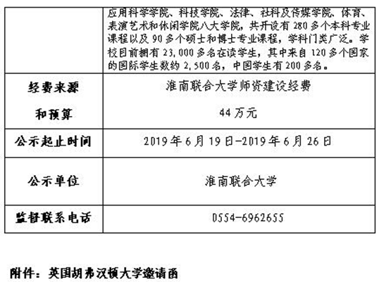 淮南联合大学因公出访公示