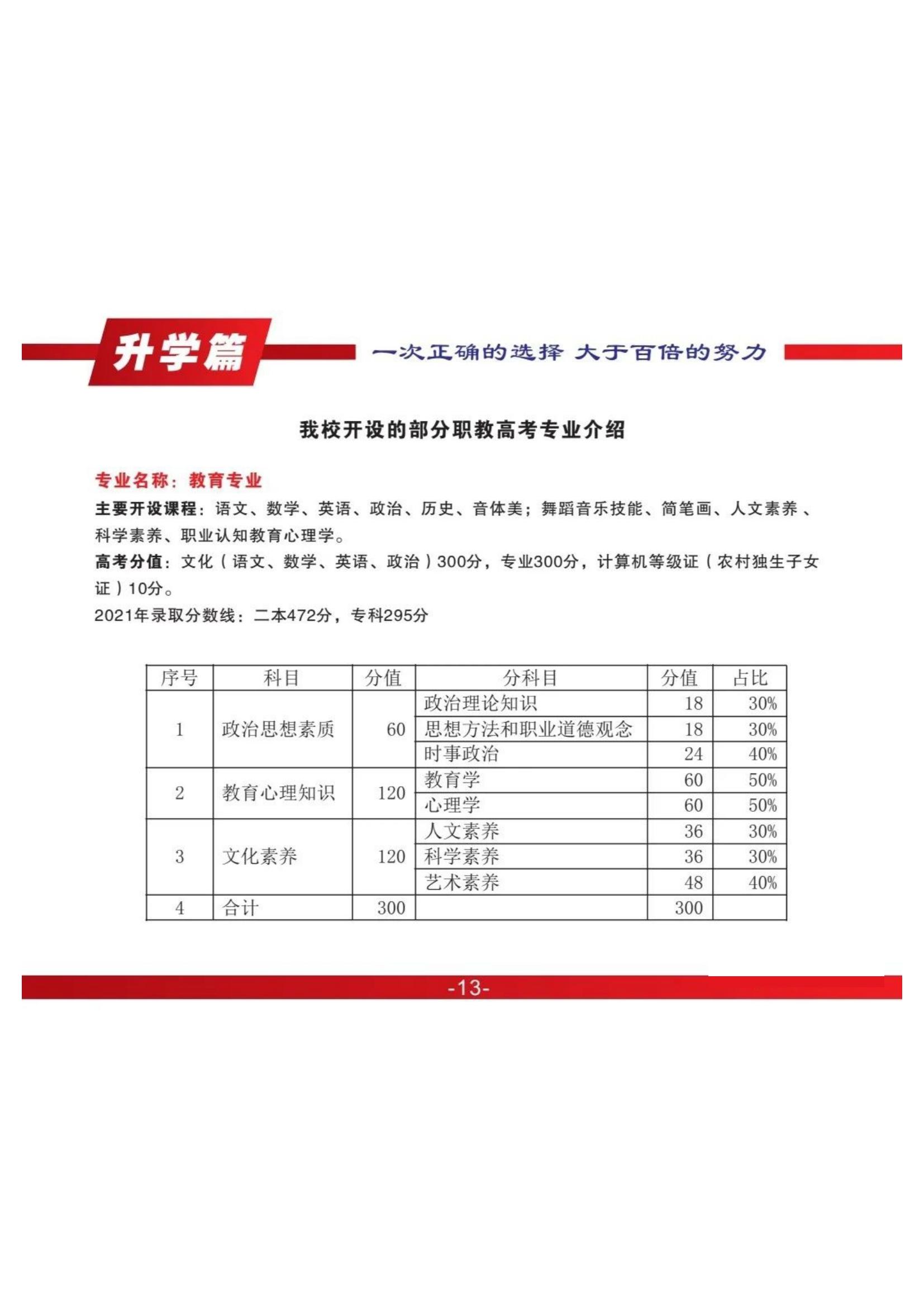 安宁市职业高级中学2023招生简章（公办免学费）