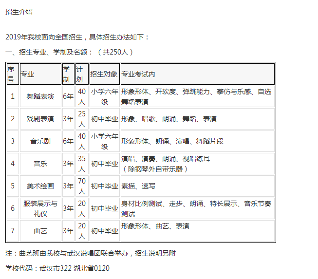 武汉市艺术学校2019年招生简章