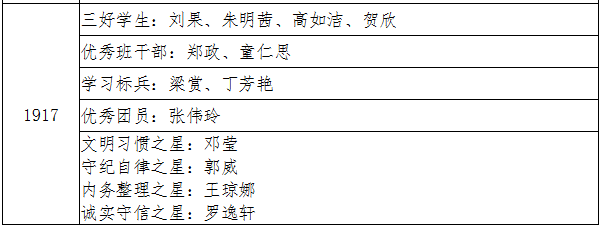 教诲谆谆星铺路，进取点点梦为马