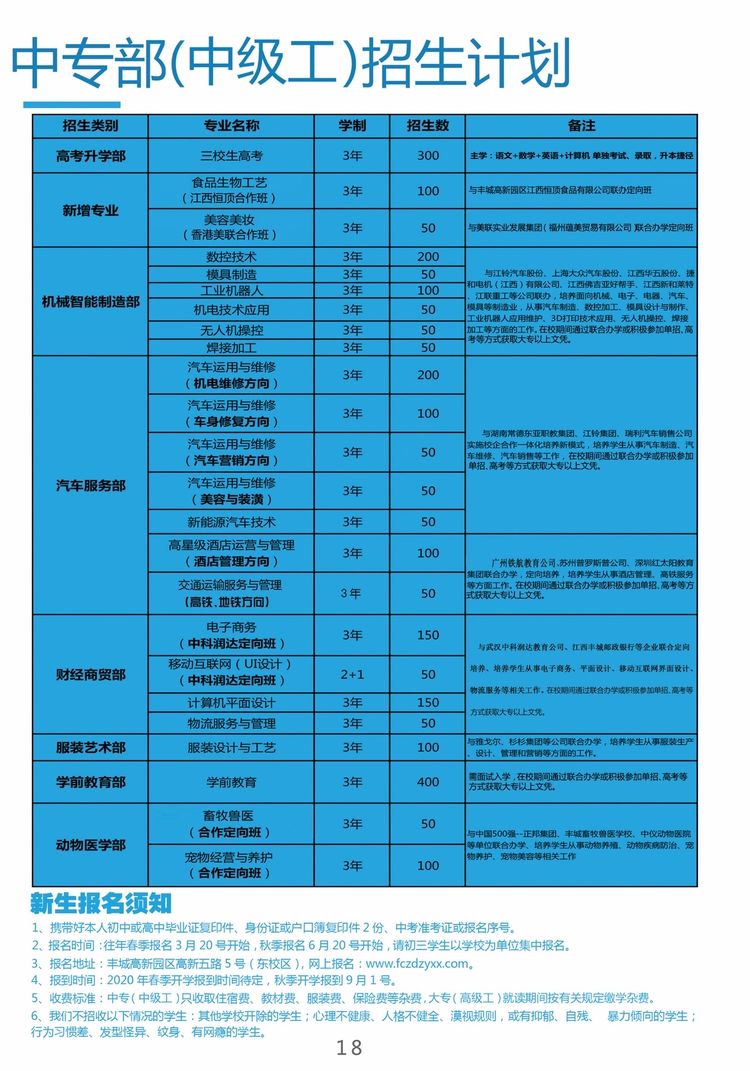 招生簡章