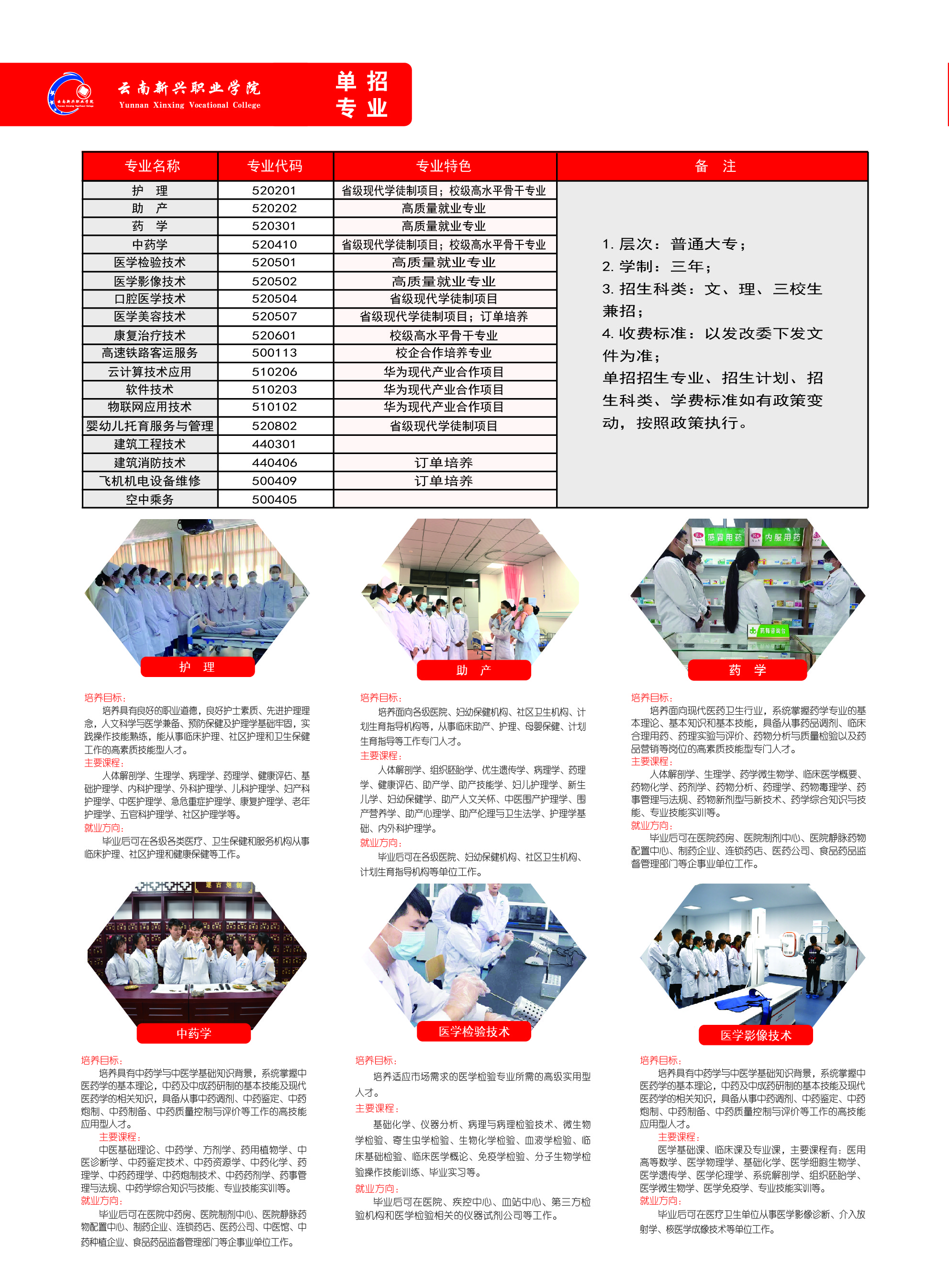 云南新兴职业学院2023年高职单招招生简章