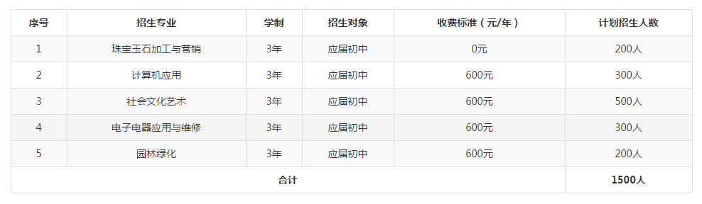 临武县职业中专2019公办学校简介