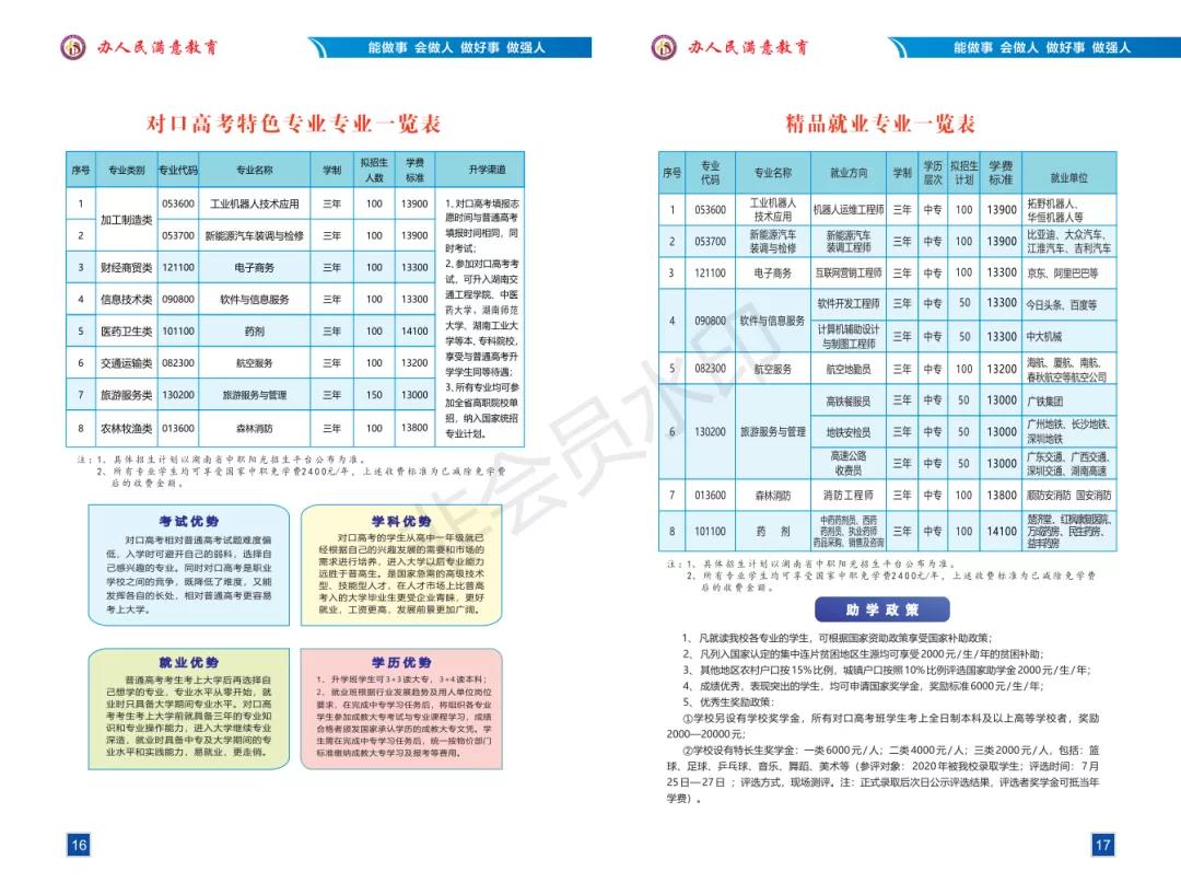 2020浏阳市中协高新科技学校招生简章