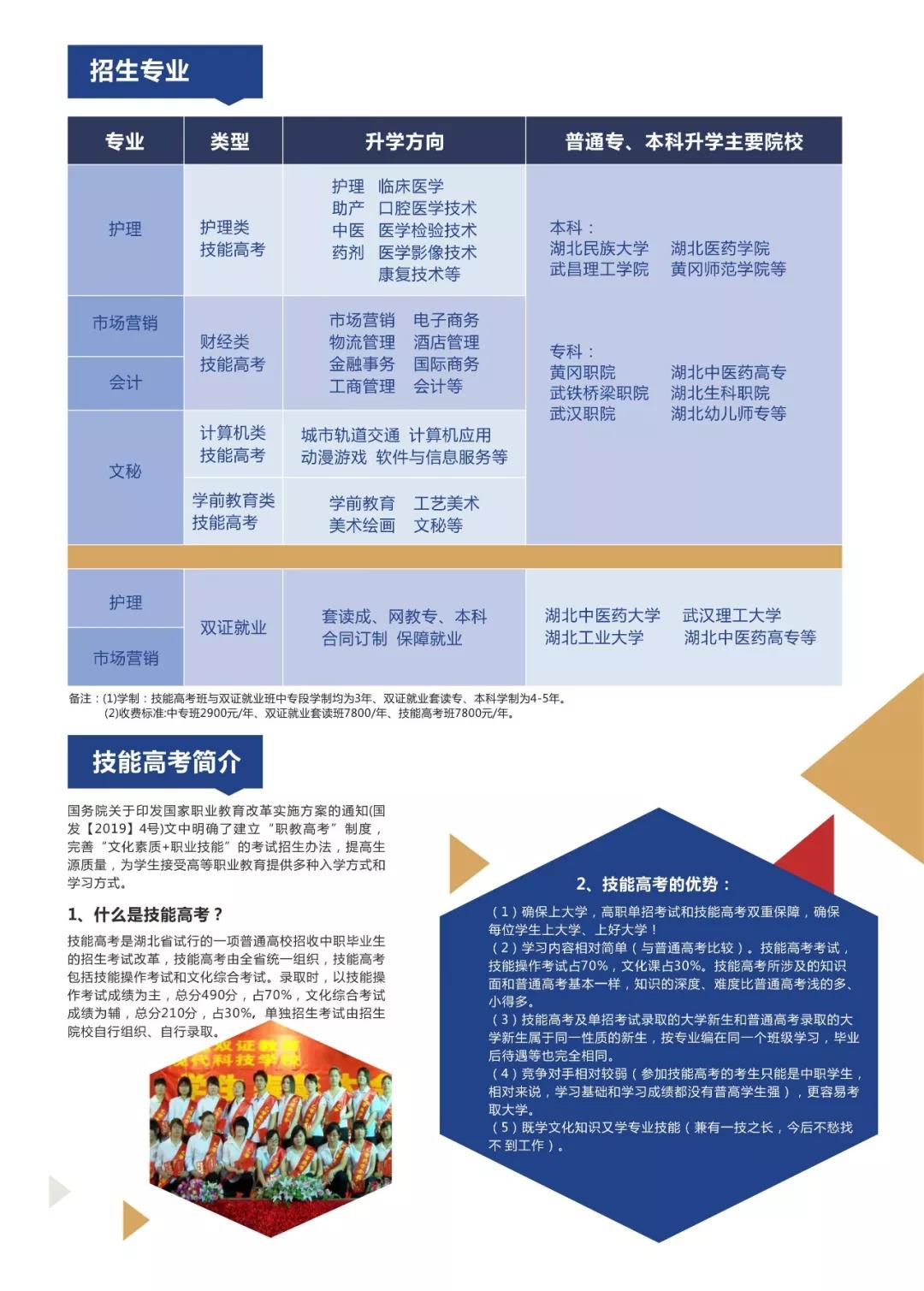 湖北现代科技学校2019招生简章+技能高考简介