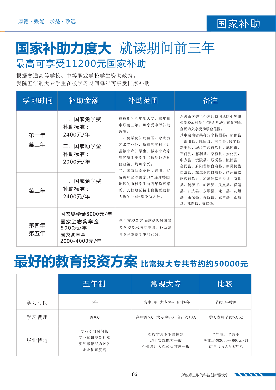 长沙市拔萃中等职业学校2021招生简章