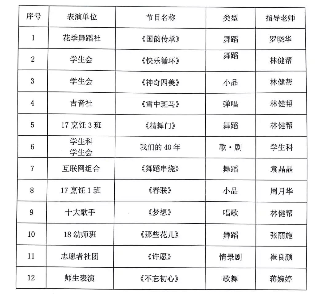 亮改革开放之风，展青春校园之梦——2019元旦迎