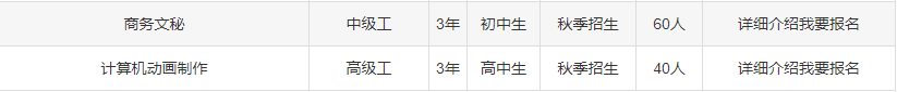 2019年广西机械高级技工学校招生简章