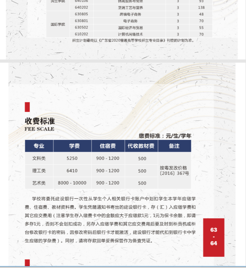 惠州城市职业学院2019年招生简章