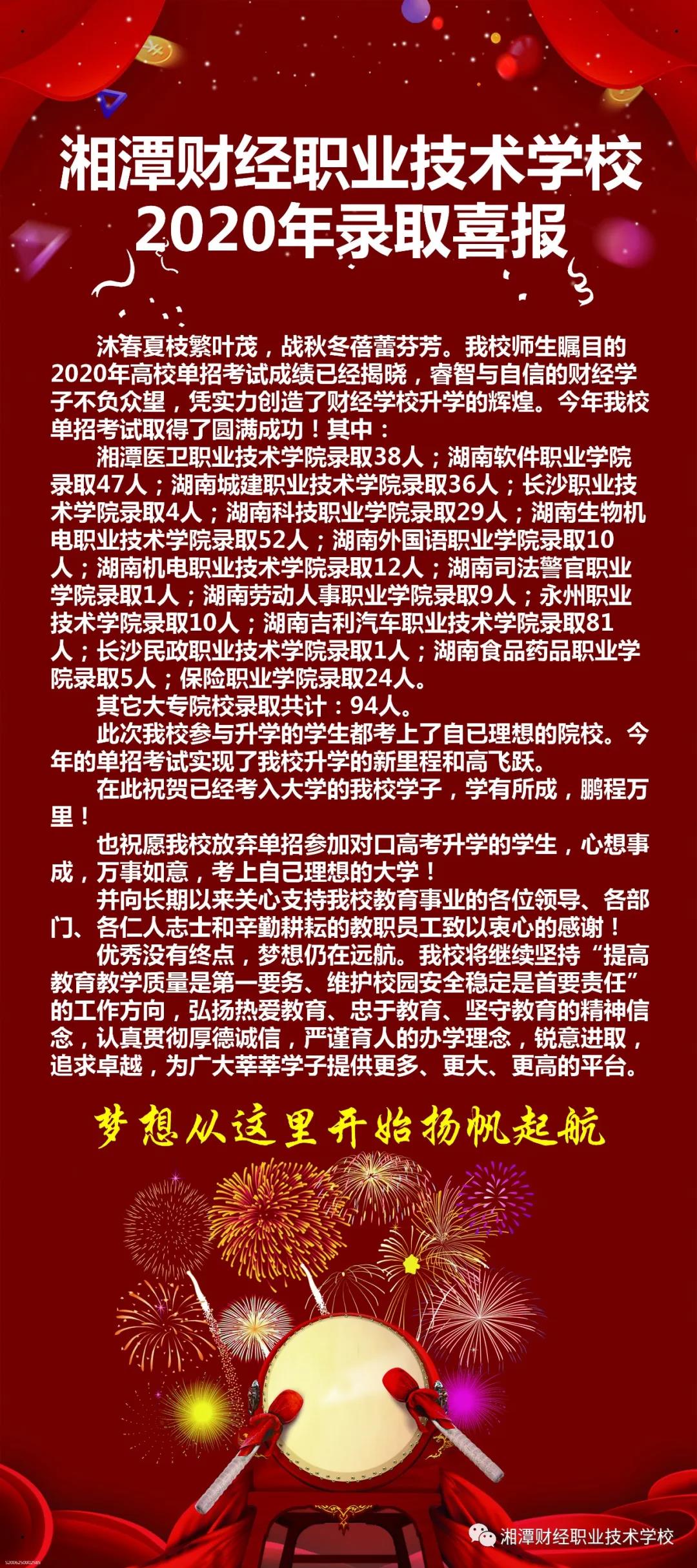 2020年湘潭财经职业技术学校“1+3”升学班招生简介