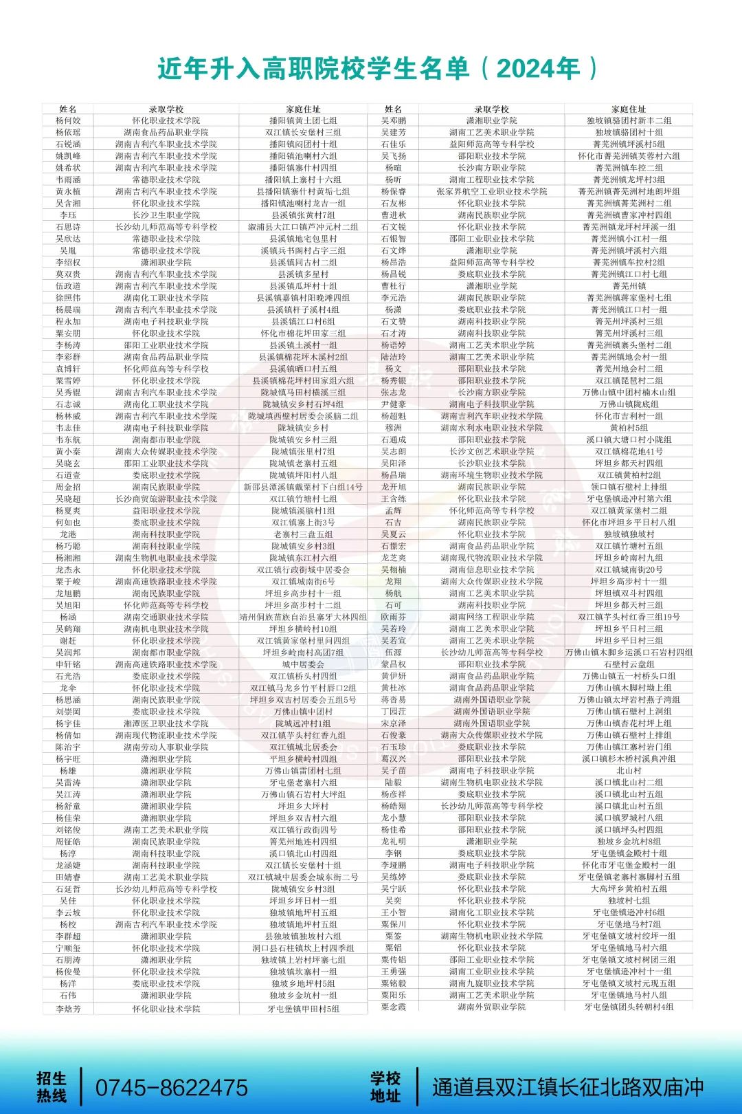 通道侗族自治縣職業技術總校2025年招生簡章