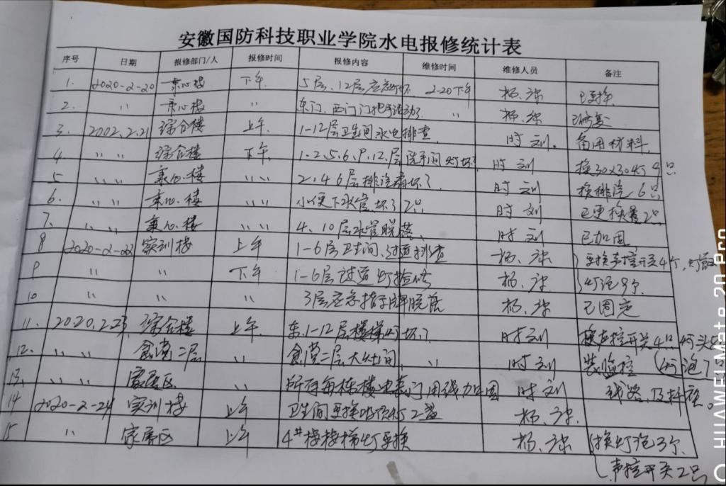 总务处积极落实后勤保障、联防联控，筑牢校园防疫安全网